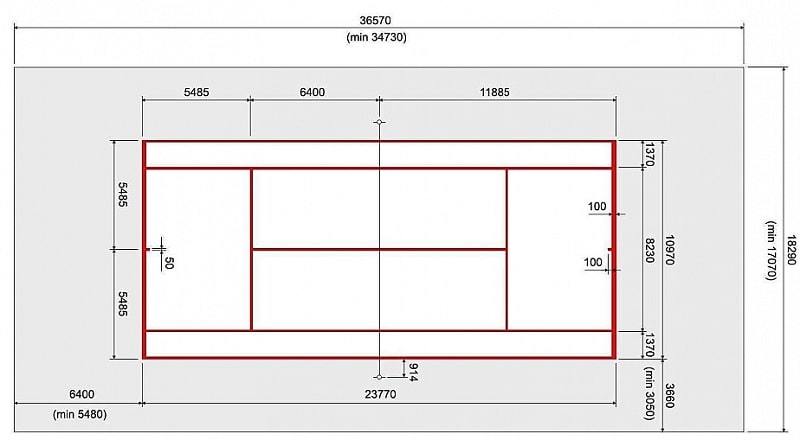 Размер поля теннисного стола