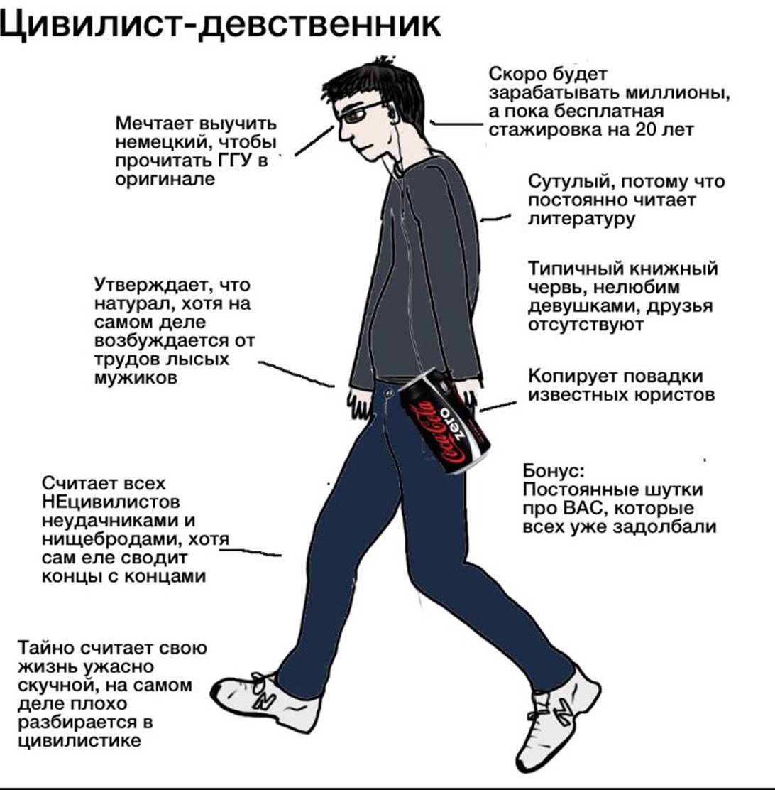 Быть Девственницей В 30 Лет Быть Девственницей В 30 Лет