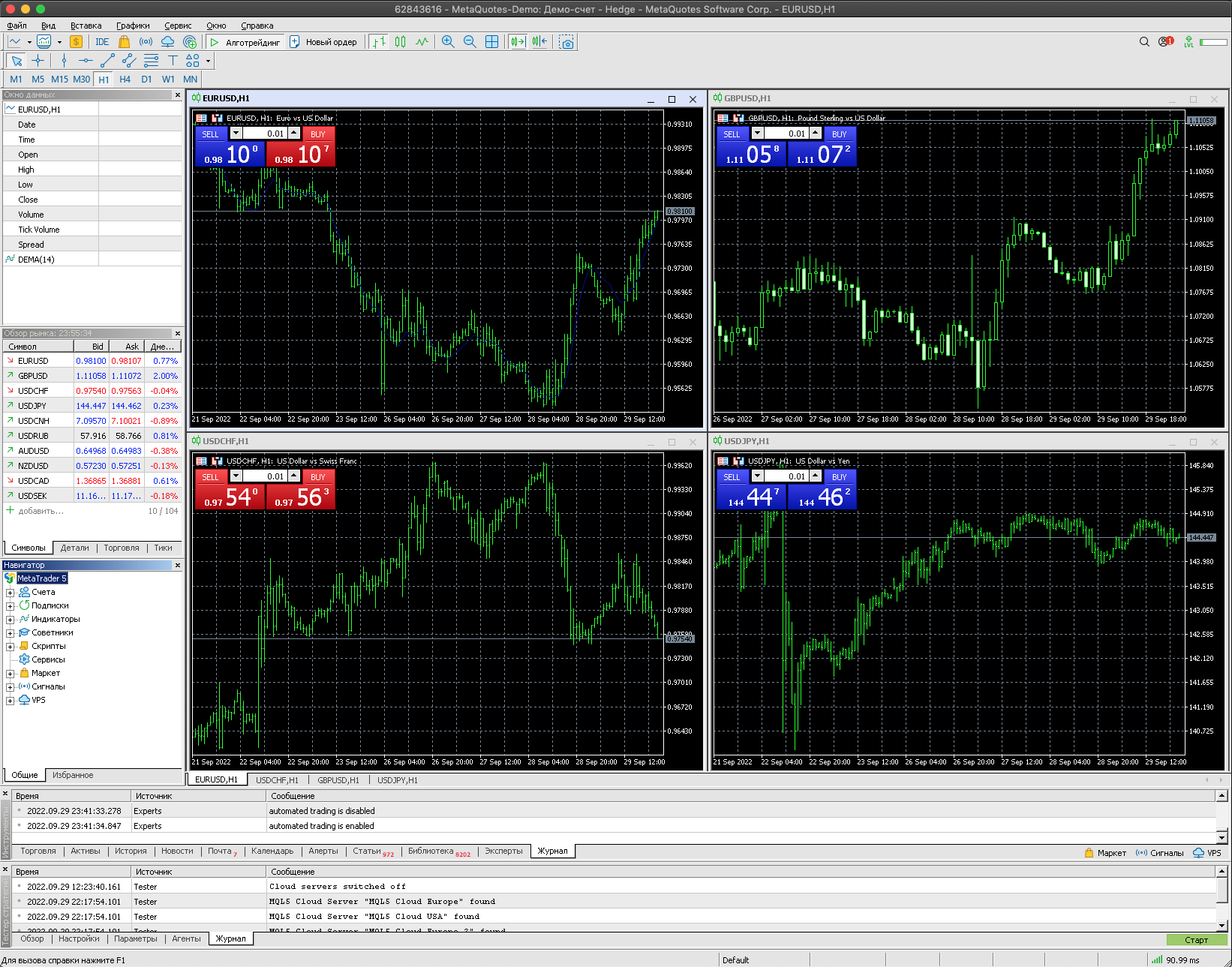 MetaTrader 5 предлагает акции, криптовалюты, и другие рынки