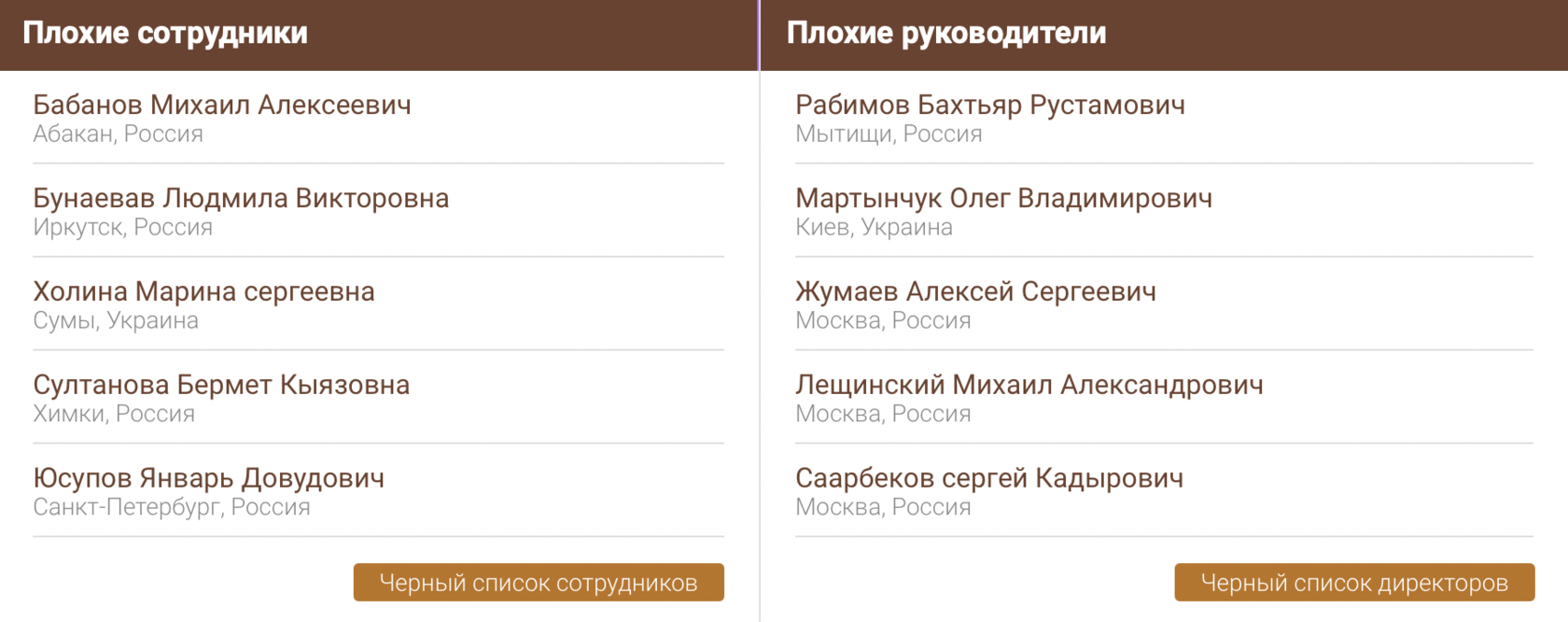 Как удалить нежелательные отзывы бывших сотрудников на площадках о работе?