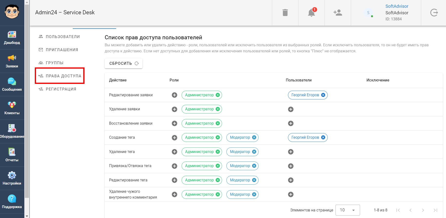 Права доступа пользователей Admin24