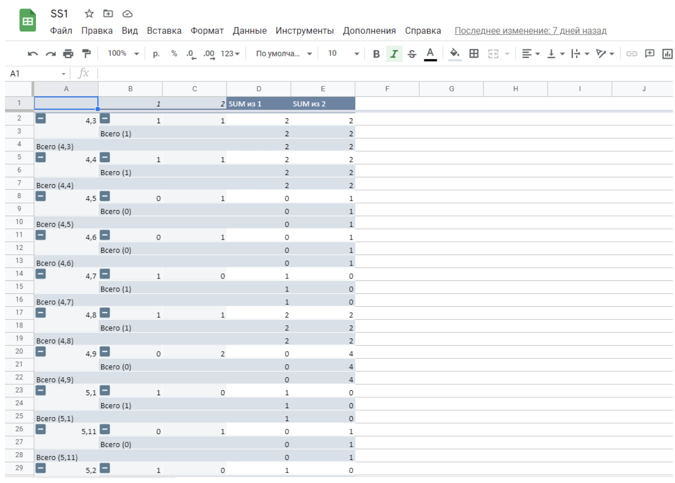 Редактирование excel