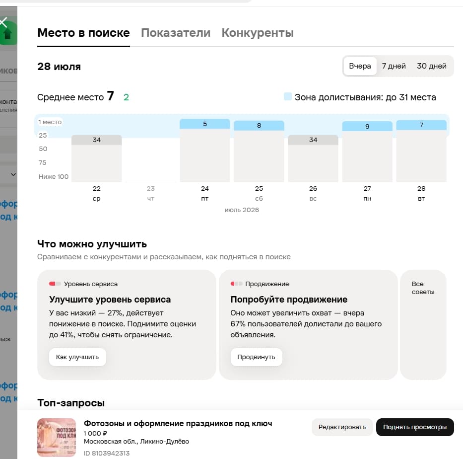 как часто нужно обновлять объявление, чтобы быть наверху