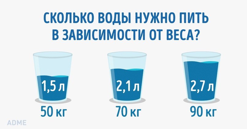 Сколько в радиаторе воды