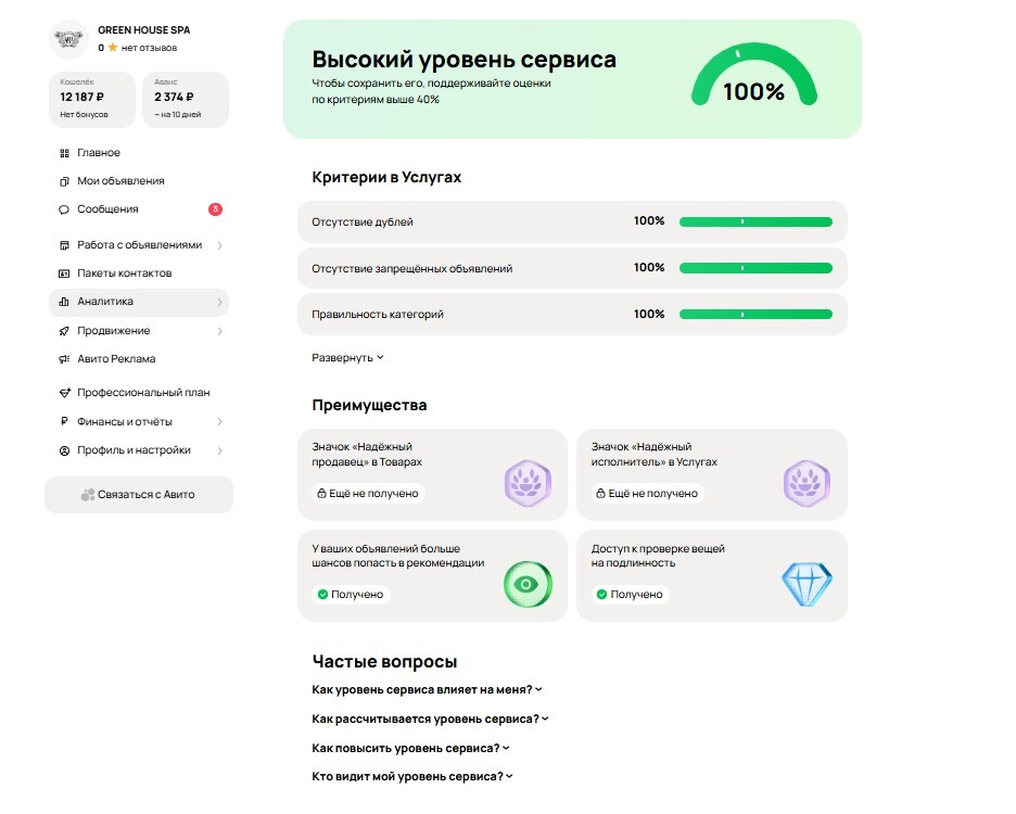 Авито — статистика апрель