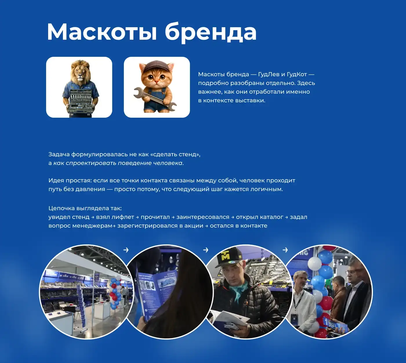 Маскоты бренда ГудЛев и ГудКот в контексте выставки — разделение ролей персонажей на стенде