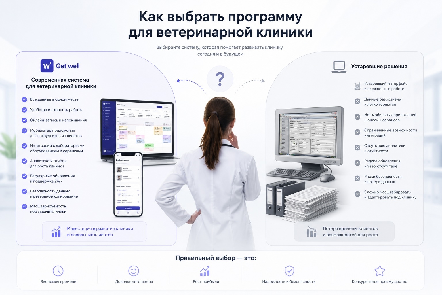 Как выбрать программу для ветеринарной клиники