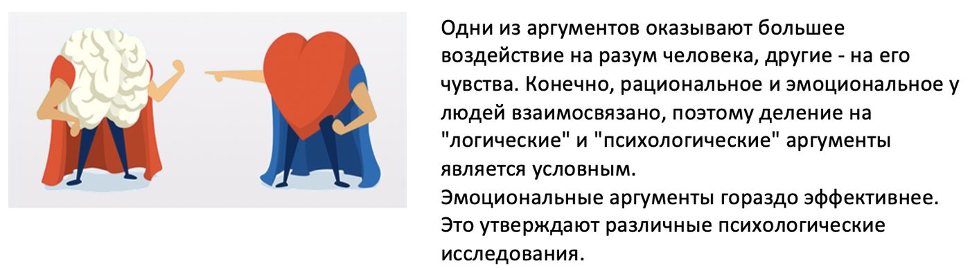 инструментов для тестирования талантов