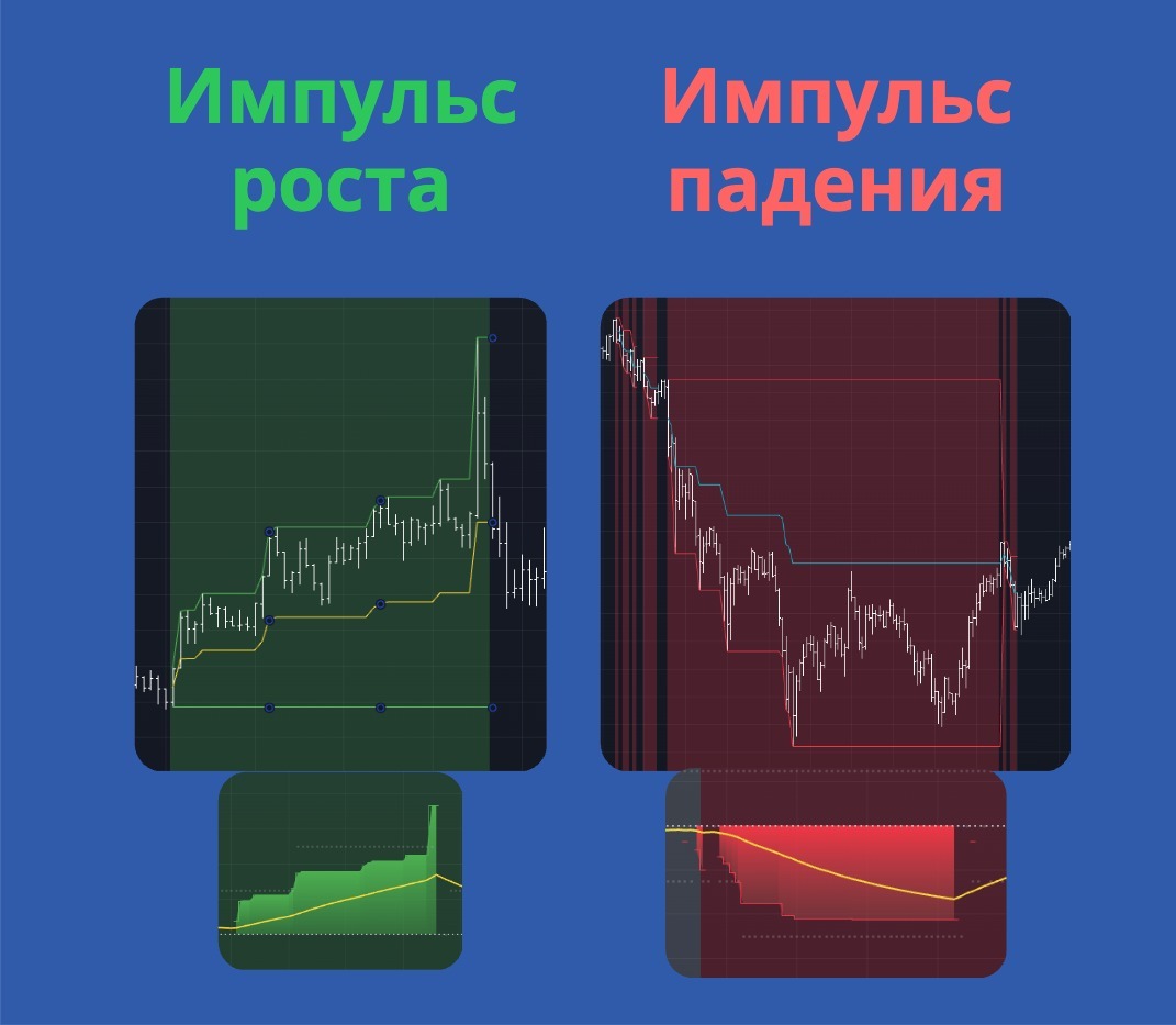 Визуализация импульсов