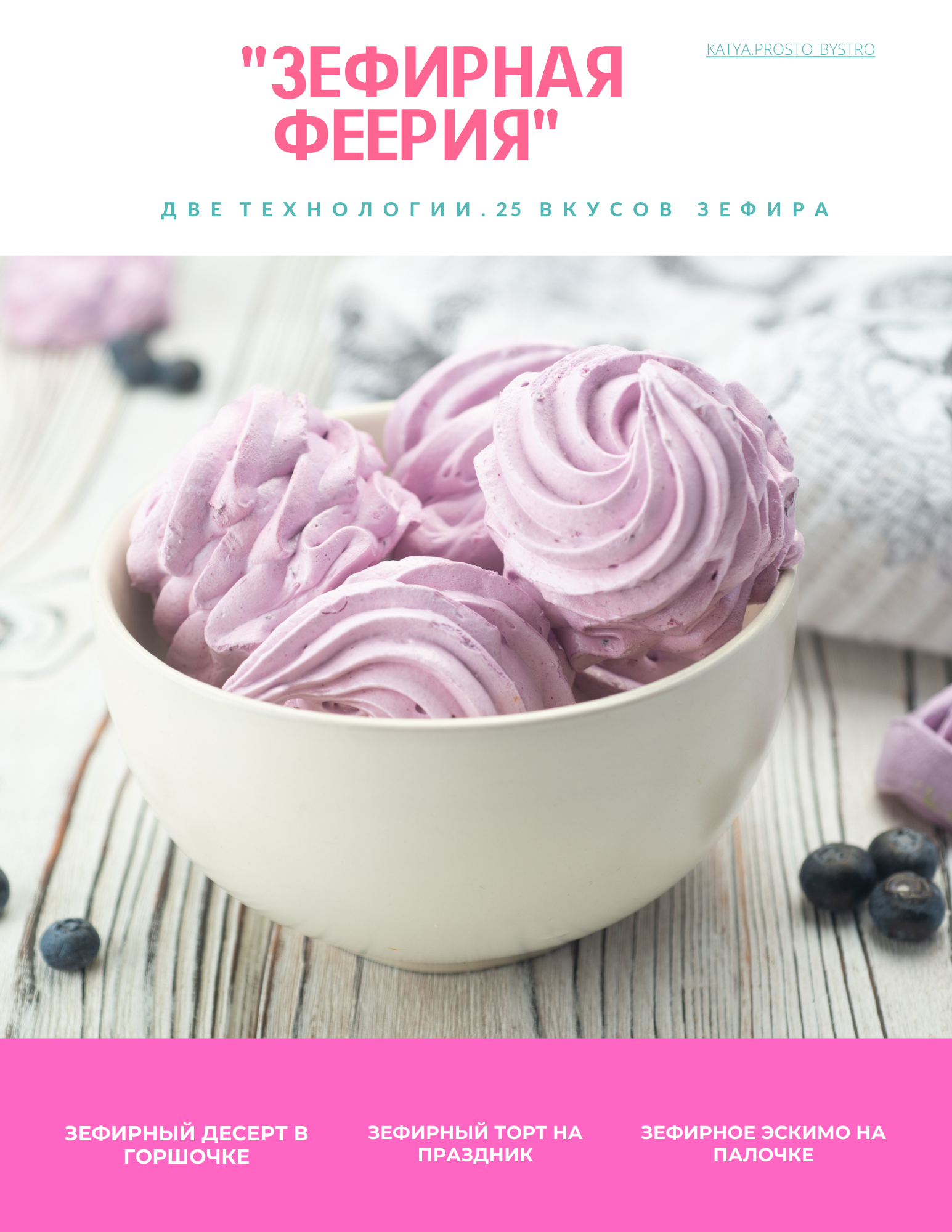 Зефирные десерты