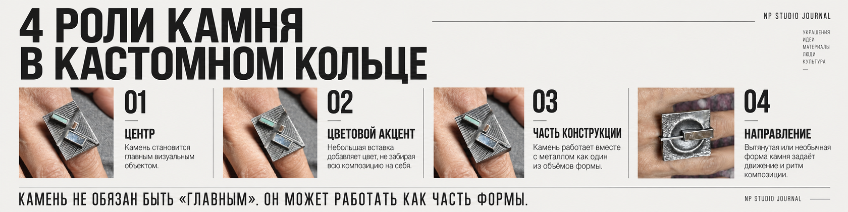 Инфографика NP Studio Journal «4 роли камня в кастомном кольце»: центр, цветовой акцент, часть конструкции и направление.