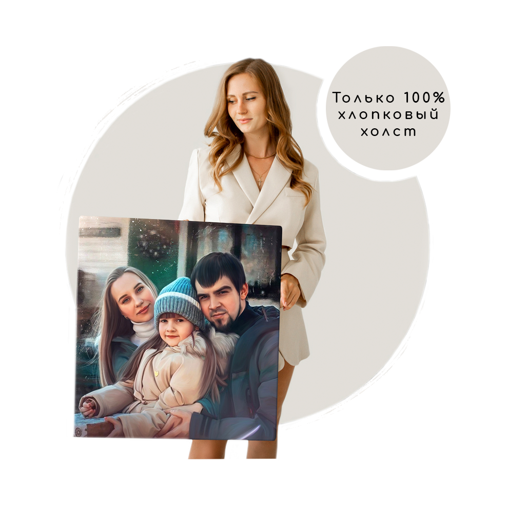Портреты по фото на холсте