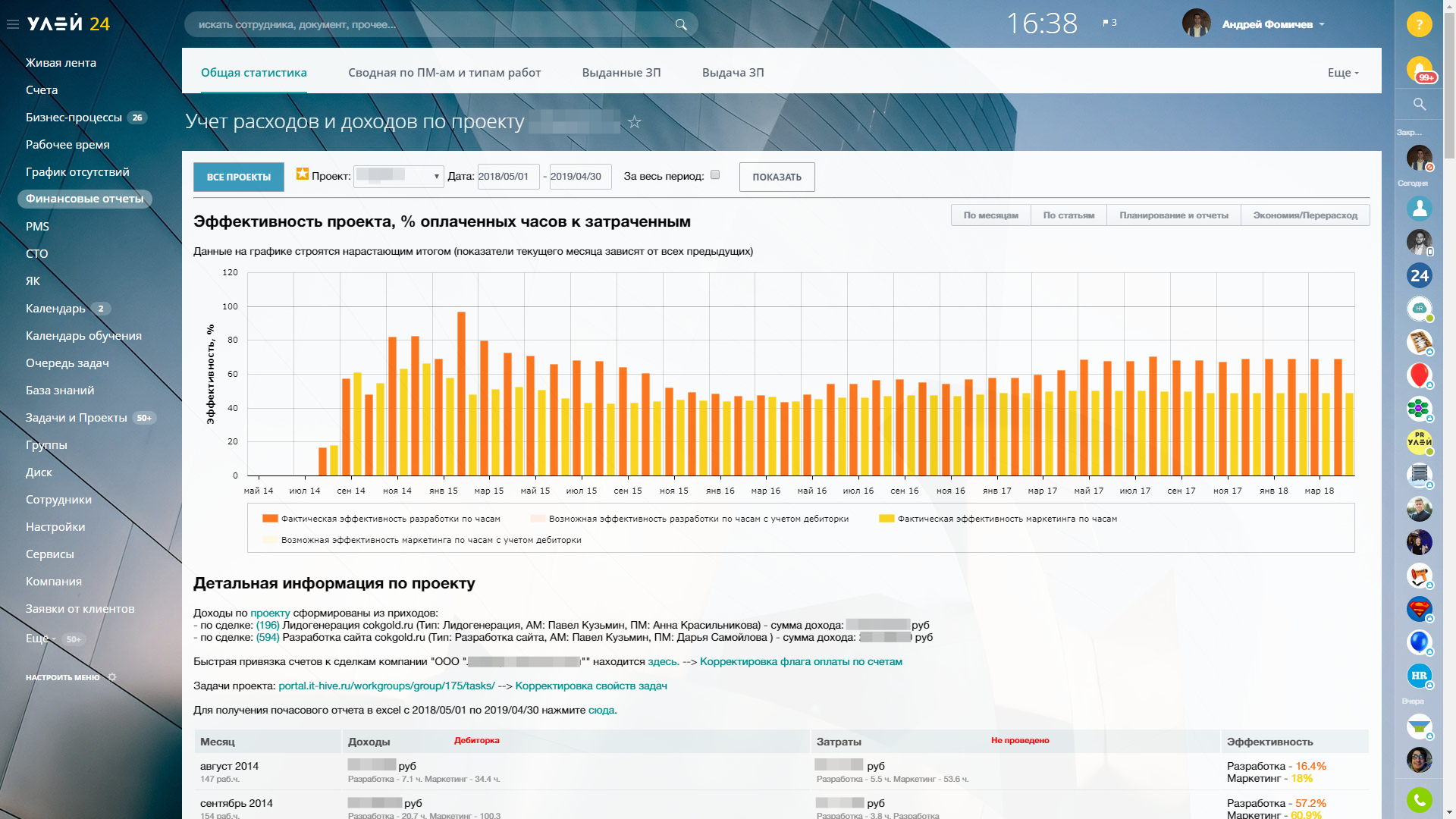 Текущий доход по проекту может формироваться за счет