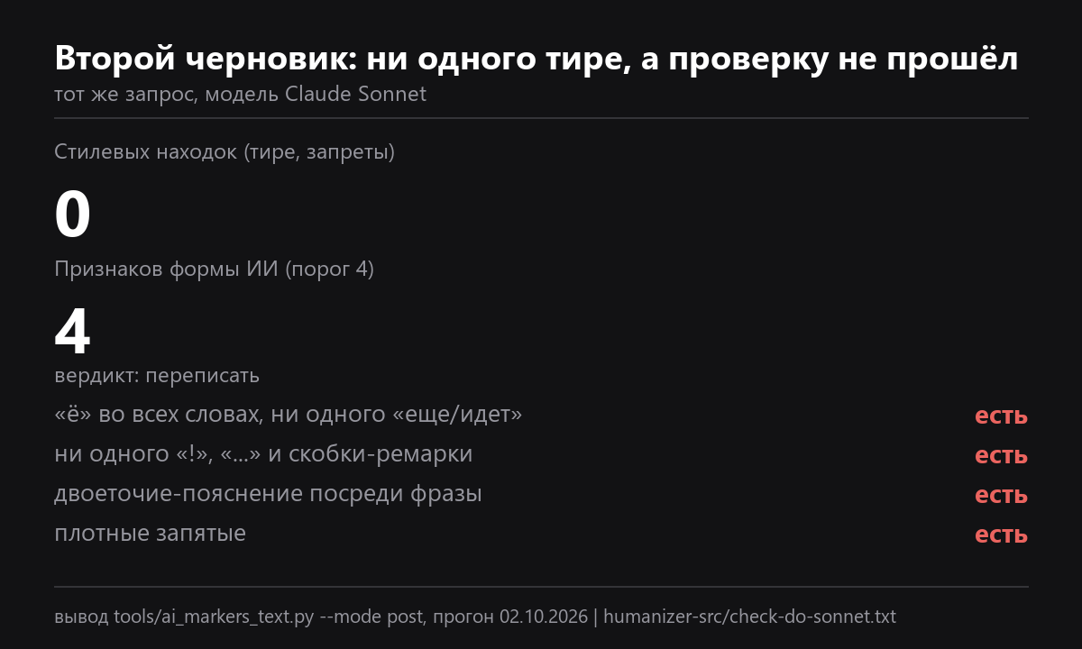 Черновик Sonnet без тире не прошёл проверку формы