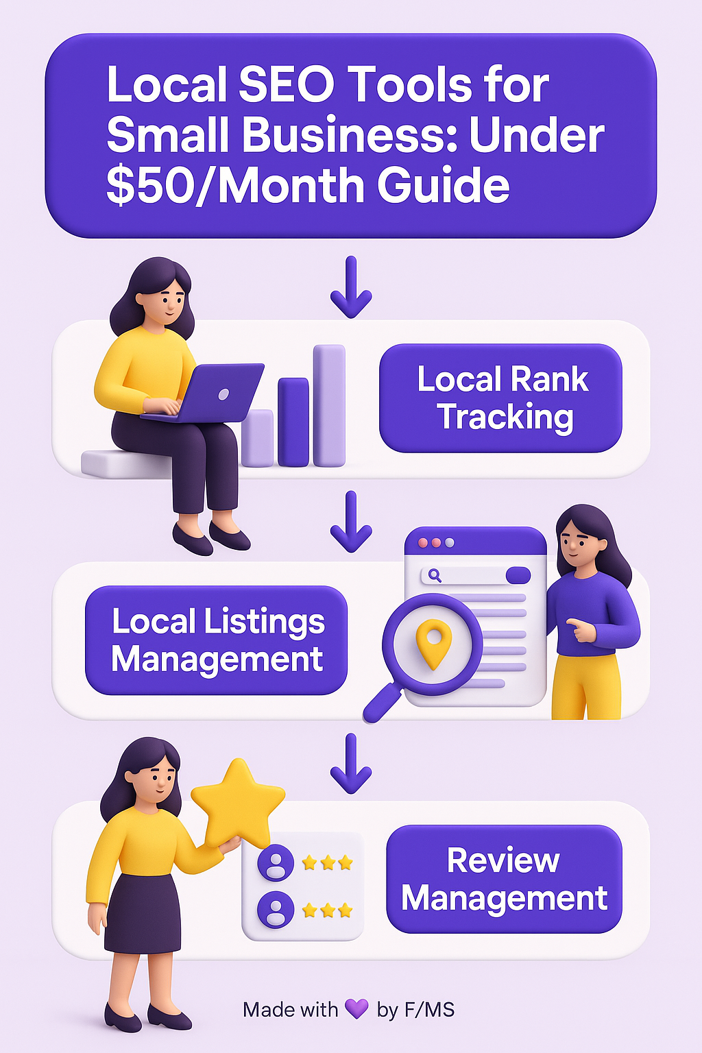local-seo-tools-small-business