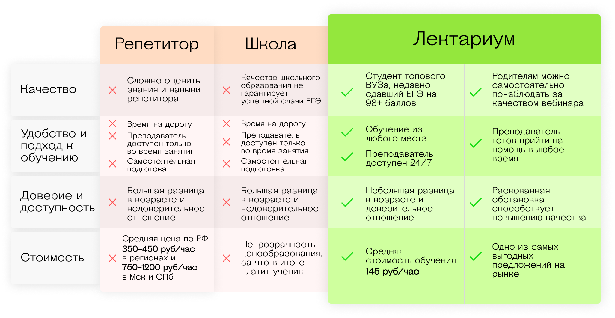 Лектариум отзывы реальные. ЛЕКТАРИУМ литература ЕГЭ. Базовая математика ЕГЭ 2023.