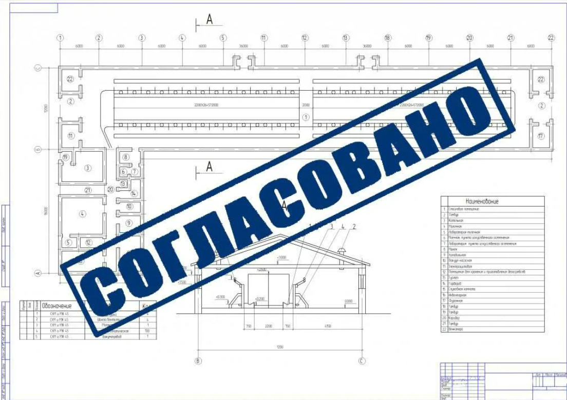 Согласовано картинка. Печать согласовано. Согласование проекта. Штамп согласовано. Утверждение проекта.