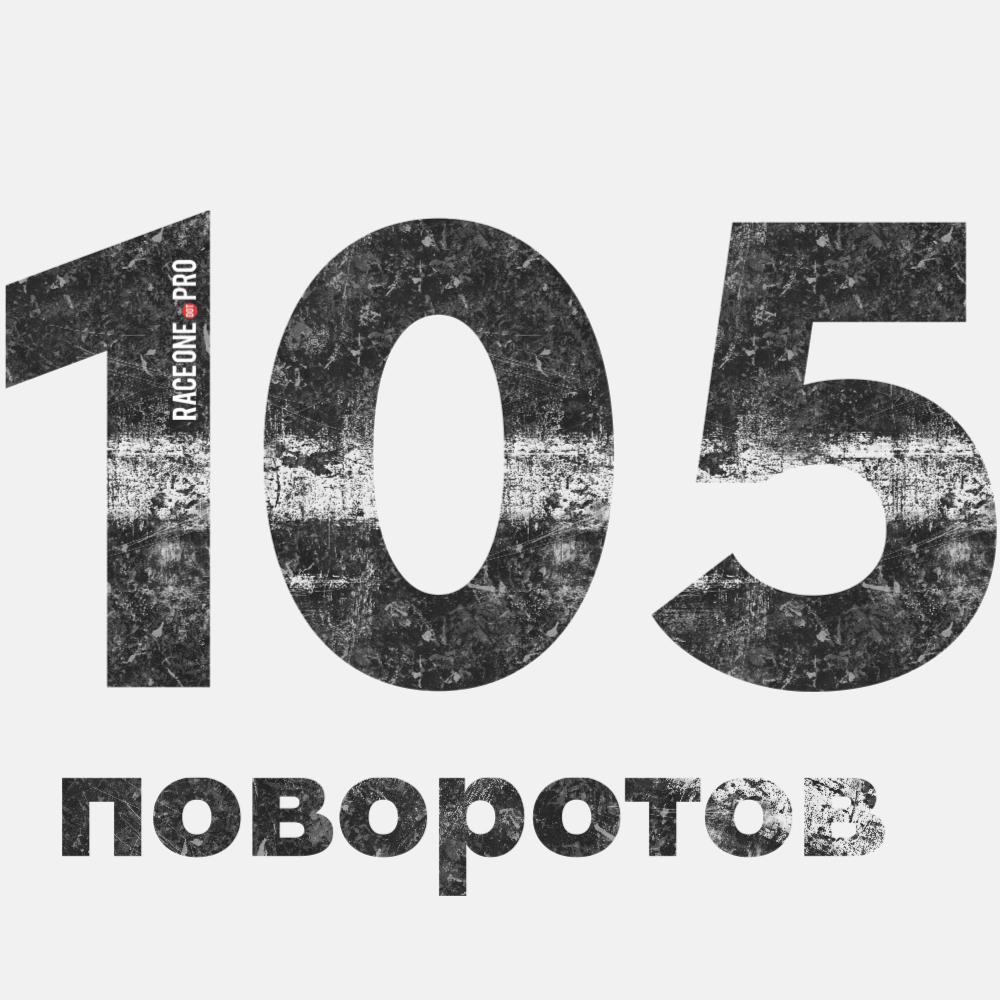 За рулем на гоночном треке Moscow Raceway