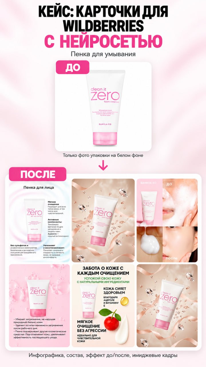 Карточка Сарвиноз для Wildberries