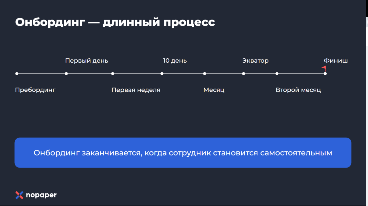 Схема онбординга в 2026 году