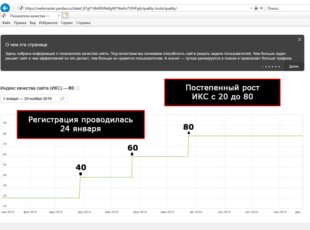 seo продвижение