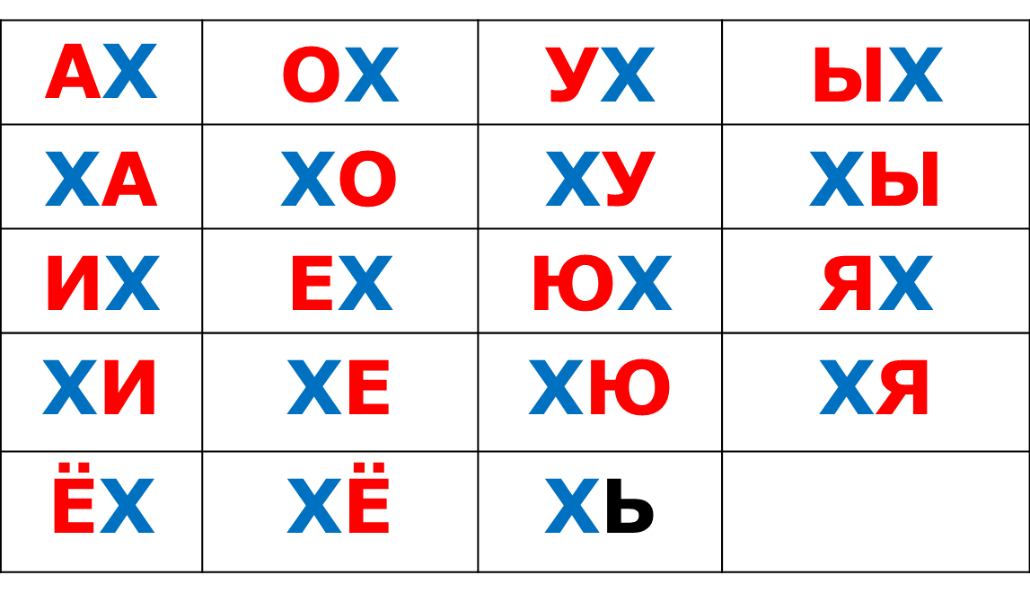 Ник на букву х. Слоги с буквой х. Чтение слогов с буквой х. Читаем слоги с буквой х. Слоги с буквой х для дошкольников.
