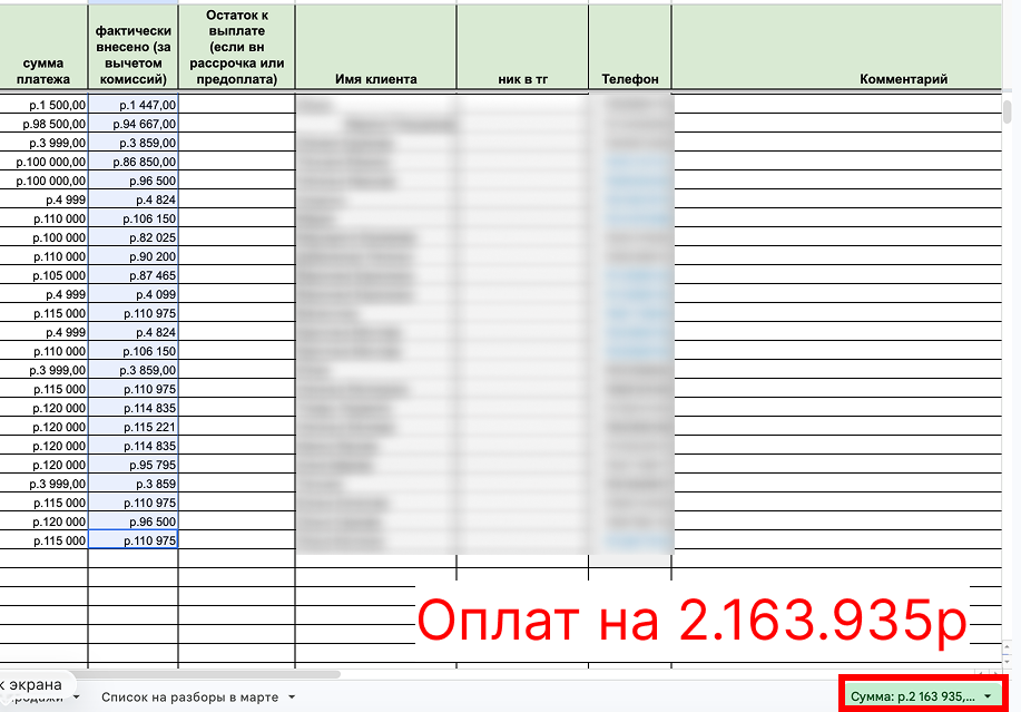 Пример окупаемости одного из месяцев