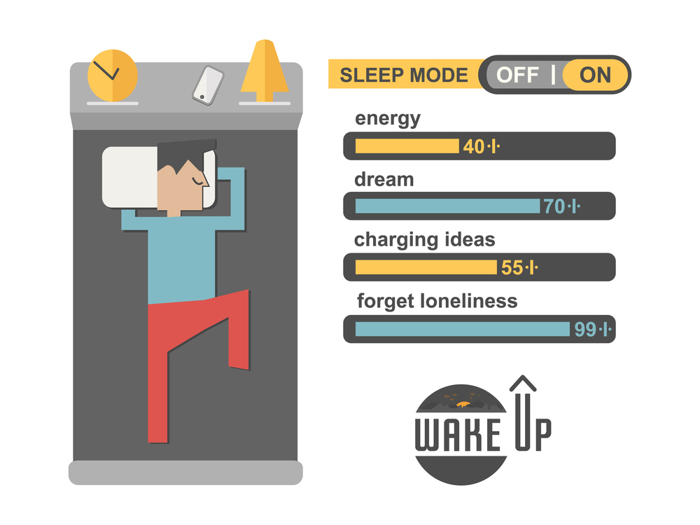 Enter sleep mode. Sleep Mode