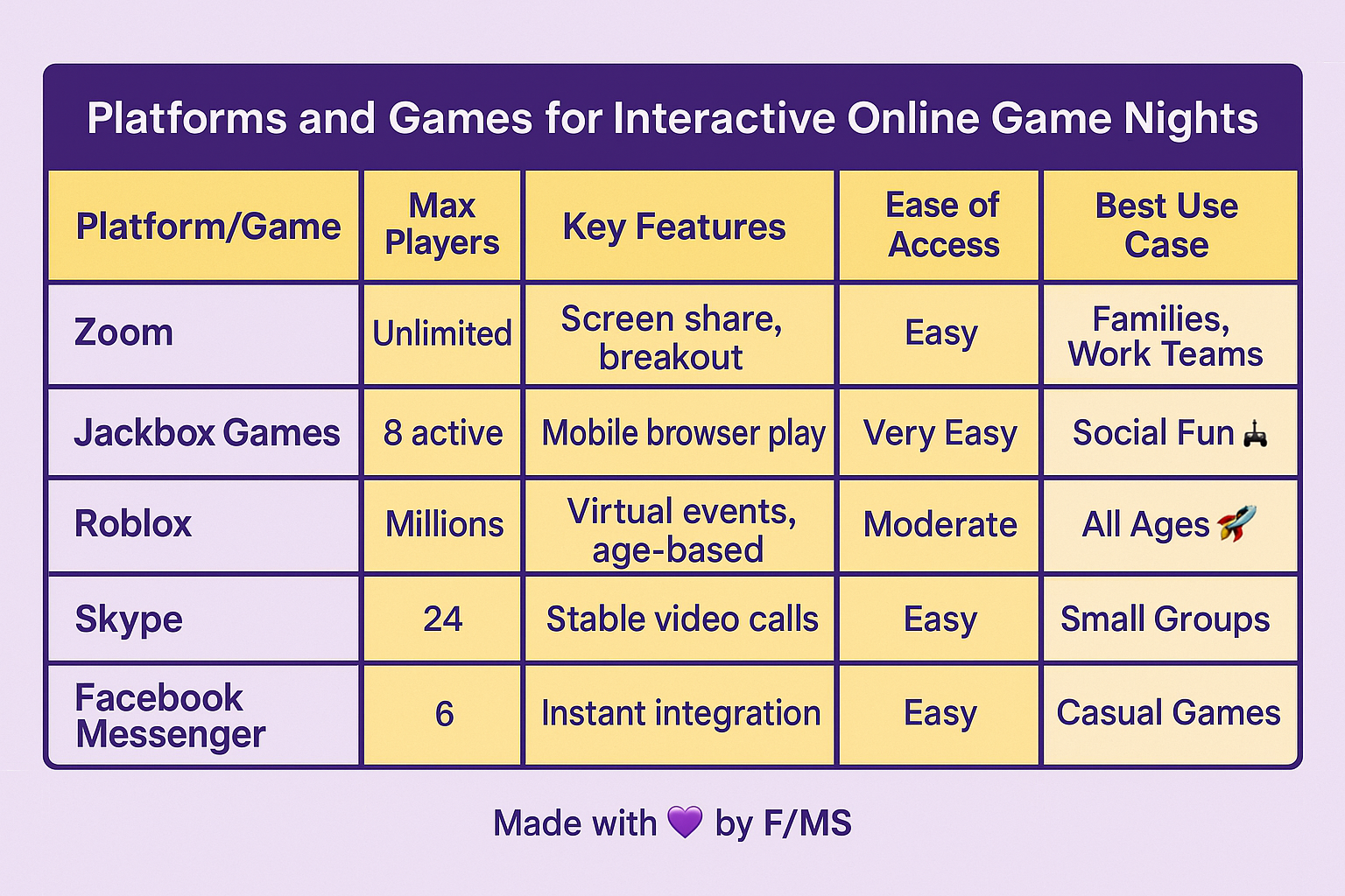 interactive-game-nights