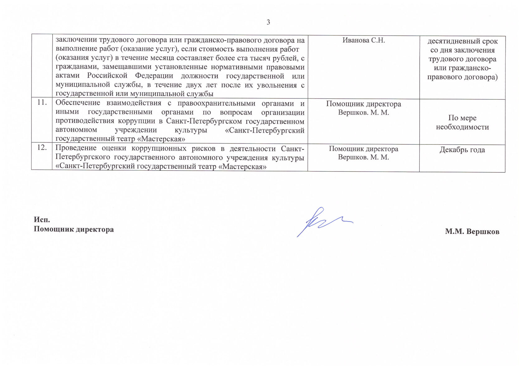 Статья 94 ГПК РФ. Издержки связанные с рассмотрением дела 2024