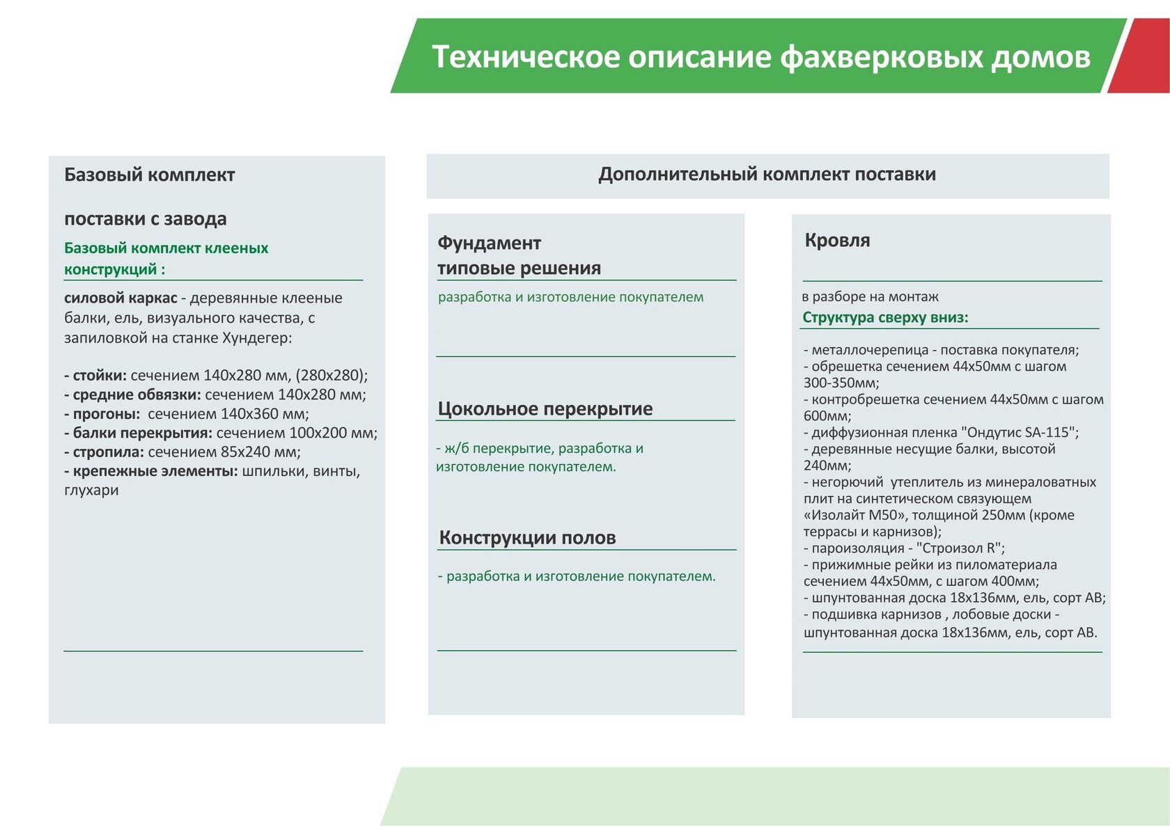 Домокомплекты Фахверковых домов