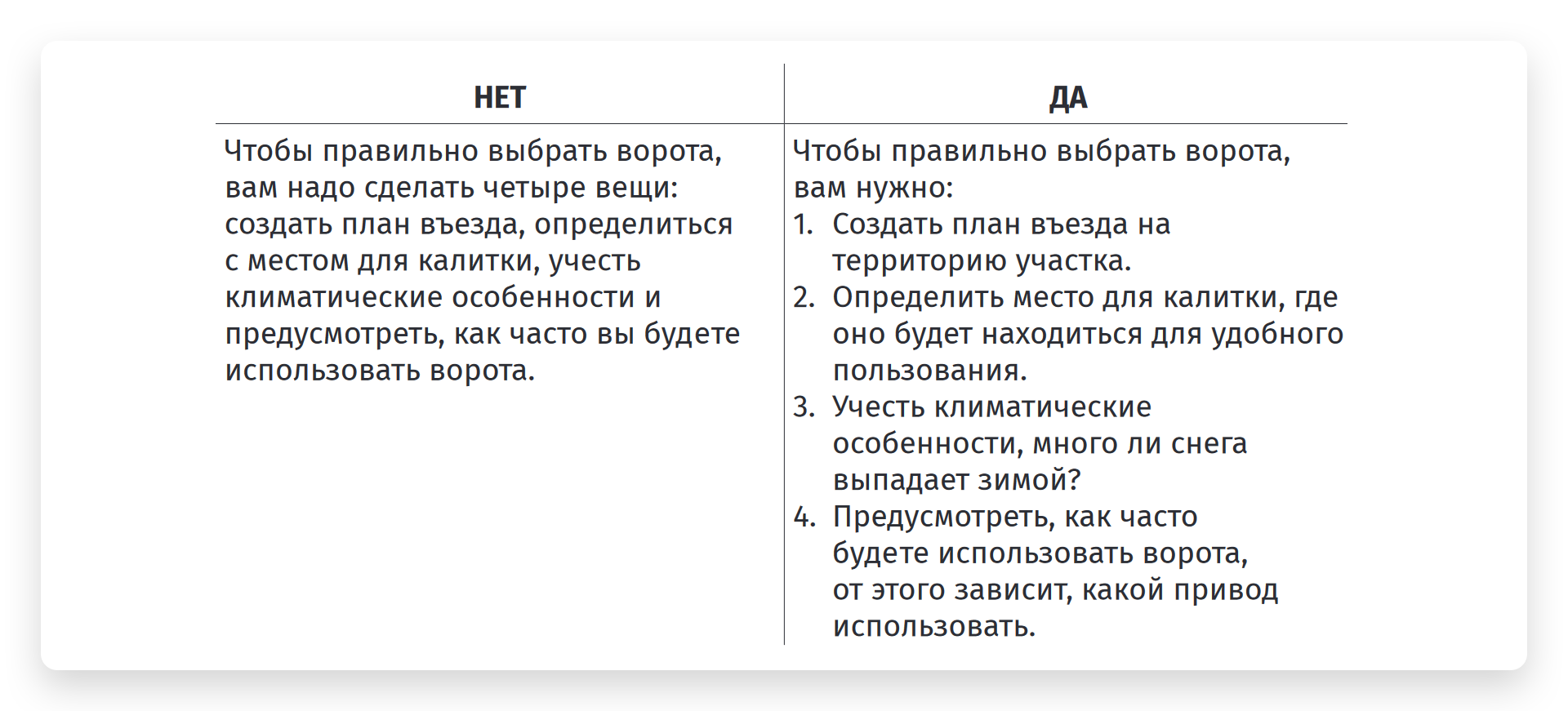 Как составить ТЗ на SEO-текст копирайтеру: 8 + 5 требований в 2022