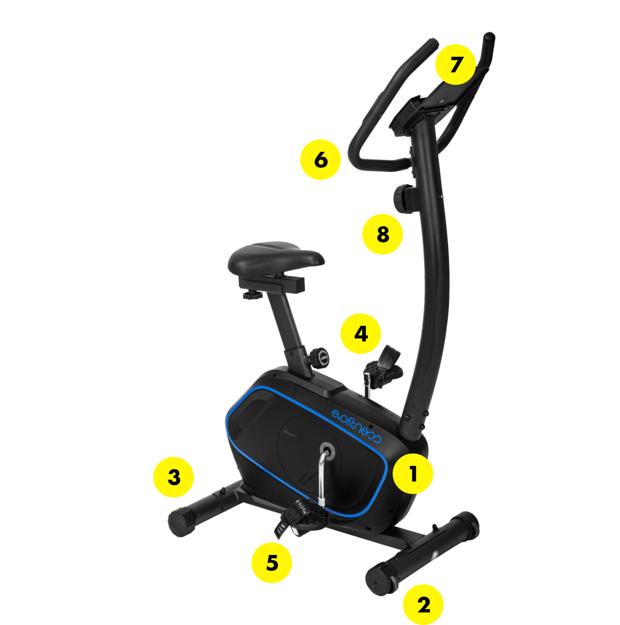 Инструкция велотренажера