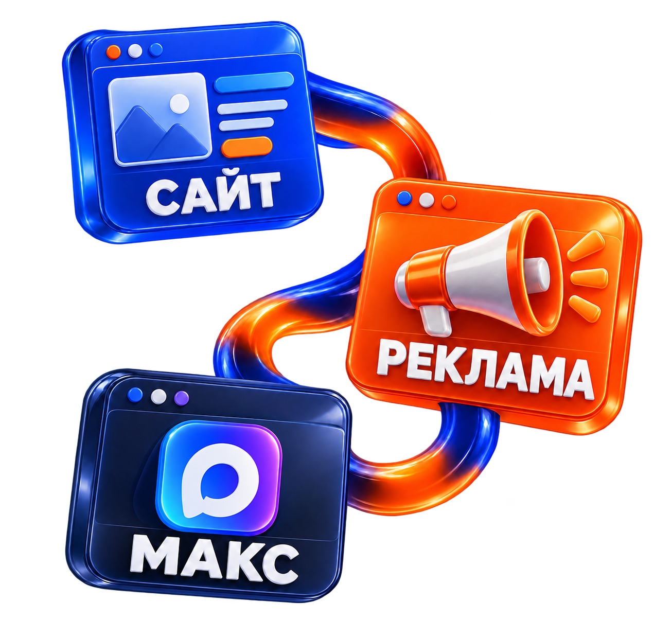 Объёмная связка из трёх соединённых блоков: сайт, реклама, МАКС