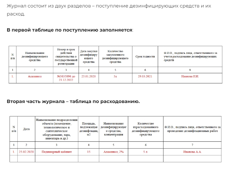 Обязательные журналы для бьюти, изображение №9