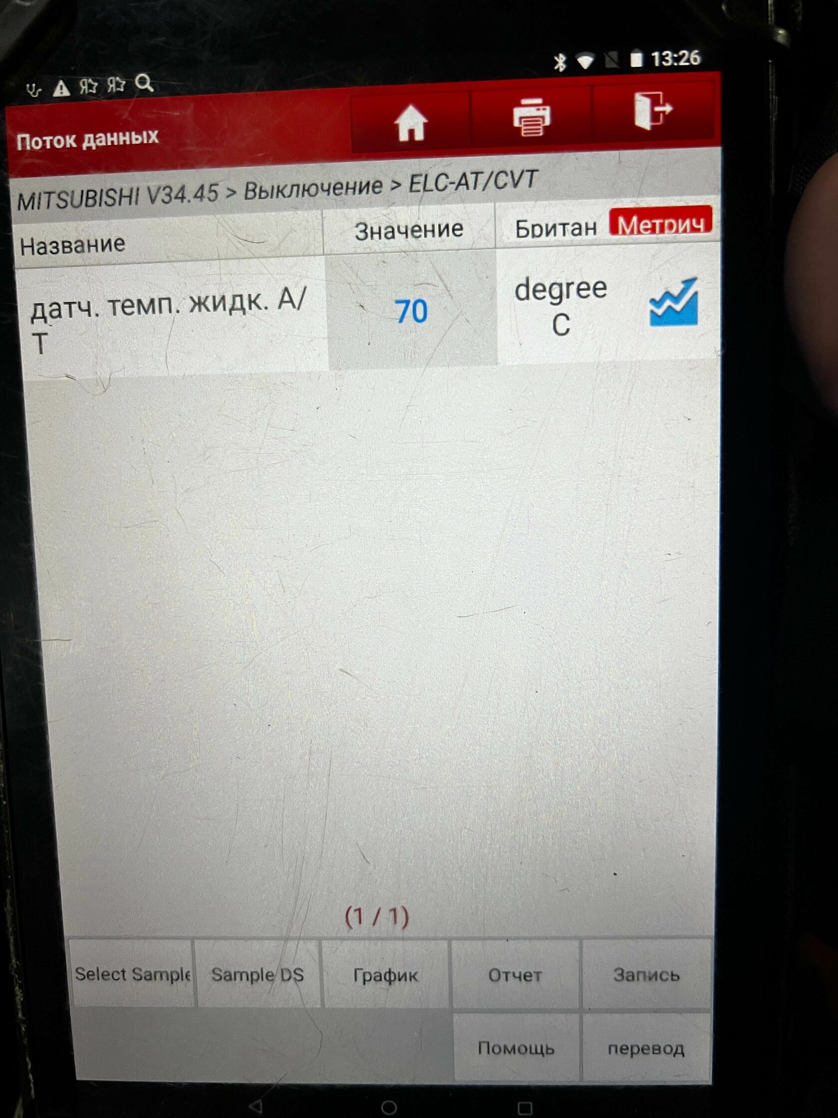 Контроль уровня масла по щупу