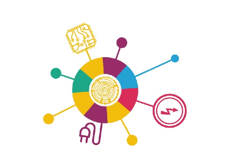 "Новые места дополнительного образования" СП ГБУ ДО ДЮТТ