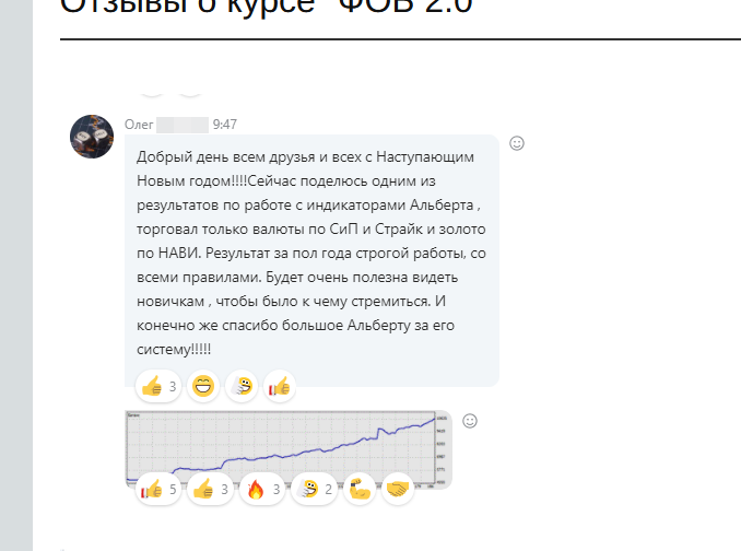 Результат трейдера ФОБ 2.0