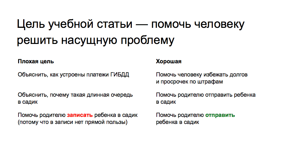 Плохие цели