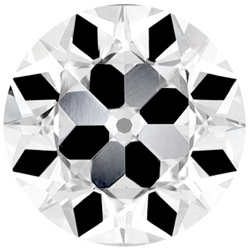 EUROPEAN Diamond