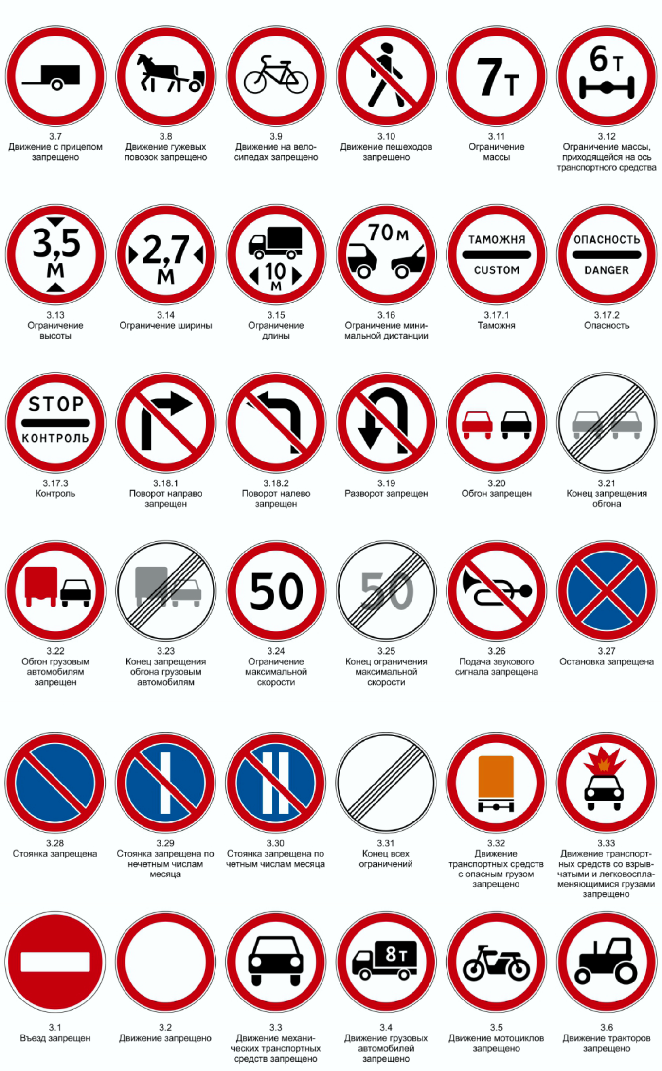 Купить дорожные знаки