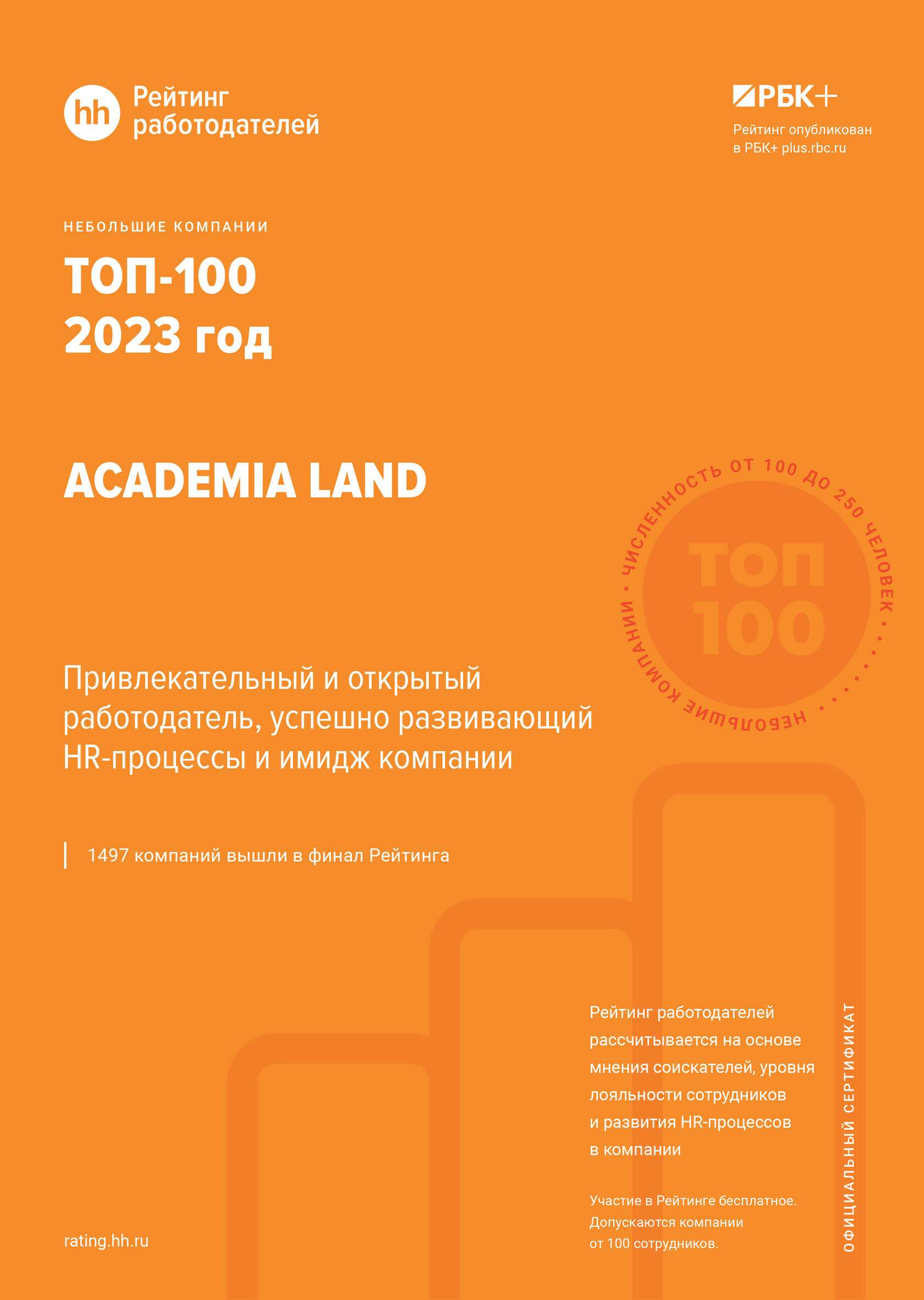 Рейтинг работодателей hh 2023-2024 | ACADEMIA LAND