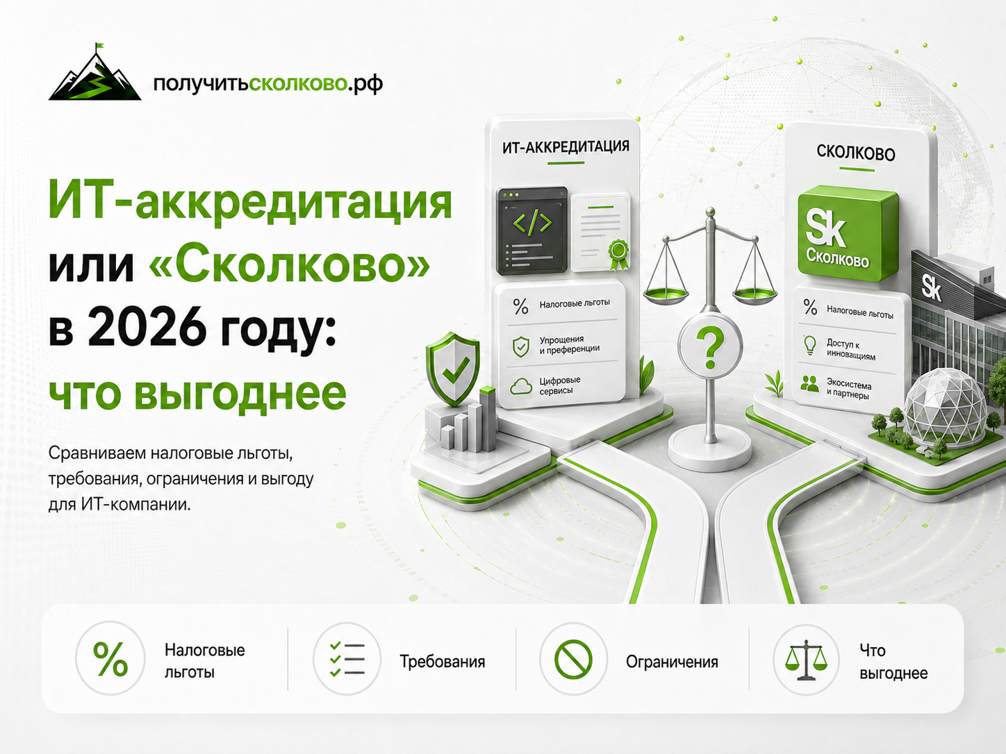 ИТ-аккредитация или Сколково в 2026 году: что выгоднее ИТ-компании