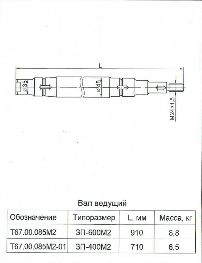 Вале значение