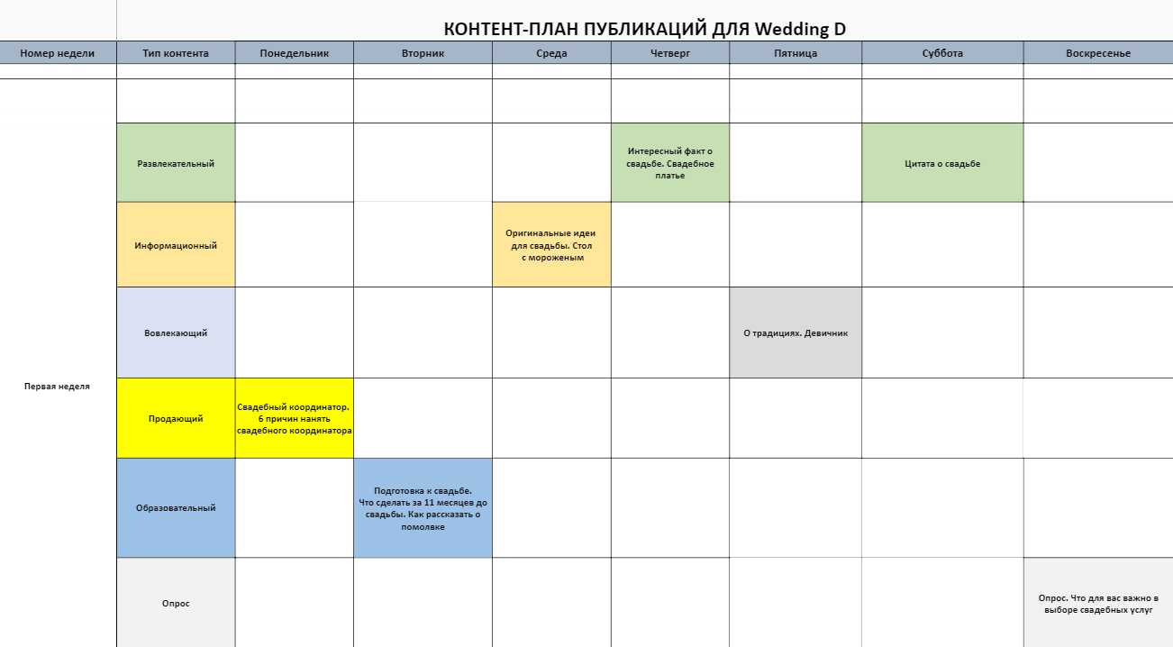 Приложения для контент плана