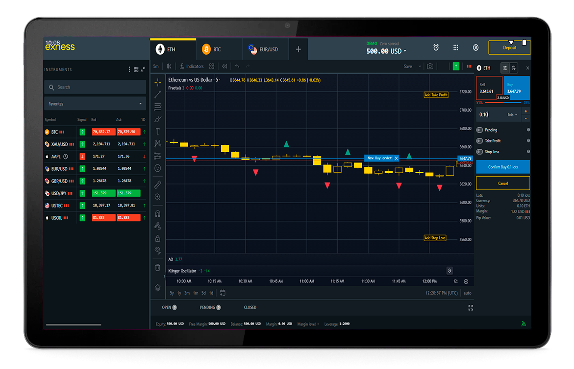 How To Teach Exness Social Trading Like A Pro