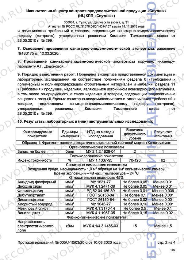 Гипсолам - гигиенический сертификат