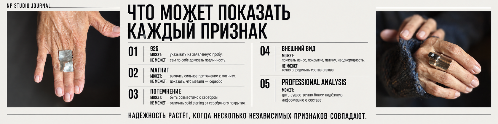 Инфографика NP Studio Journal о том, что могут и не могут показать маркировка 925, магнит, потемнение, внешний вид и профессиональный анализ.