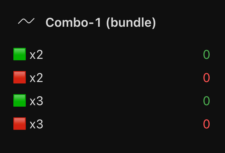 Выходные данные Bundle