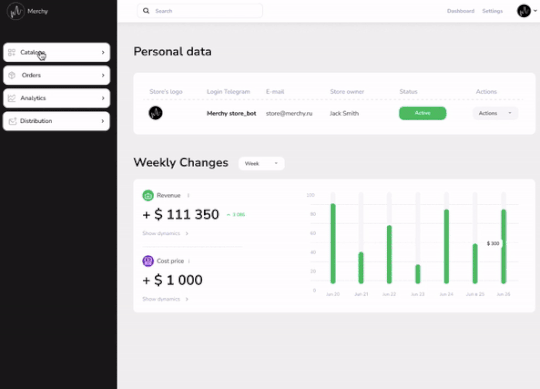 Solutions Digex Co. Merchy